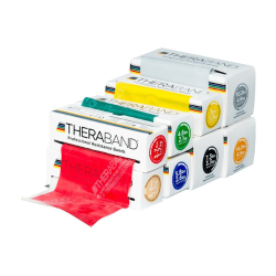 bandes élastiques de musculation theraband