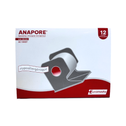 Sparadrap ANAPORE...